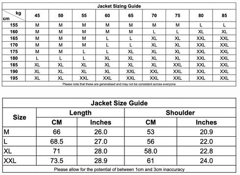 Mercedes Vintage Jacket